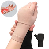 ReliefGrip Handgelenk-Kompressionsmanschette mit Daumenstütze für Schmerzlinderung, Schwellungsreduktion und Gelenkstabilisierung