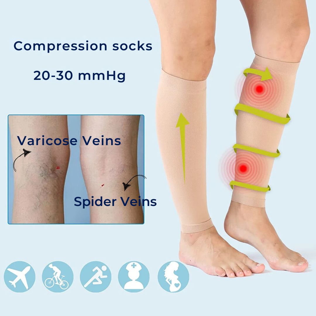 ComfortFlow Kompressionssocken | Weich und hoch elastisch – Zur Muskelregeneration und verbesserten Durchblutung