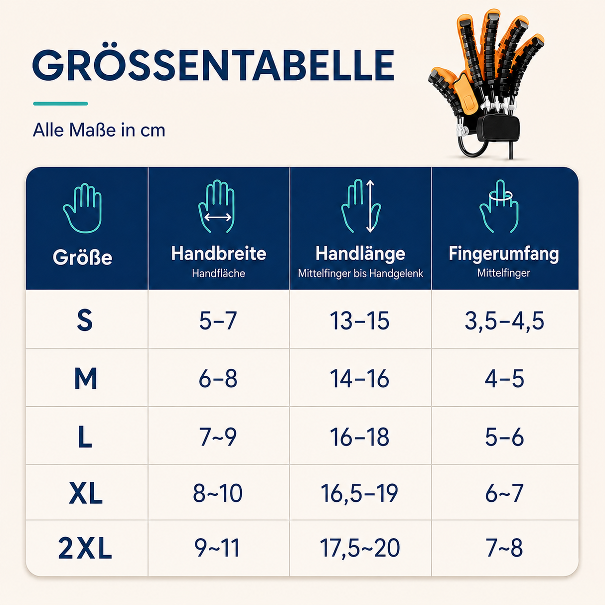 HandAktiv Handtrainer | Sanfte Bewegung für Finger und Hand