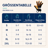 HandAktiv Handtrainer | Sanfte Bewegung für Finger und Hand