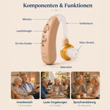 HearingPlus Wiederaufladbares Digitales Hörgerät | Klare Klangverstärkung – Bequem und für den täglichen Gebrauch geeignet